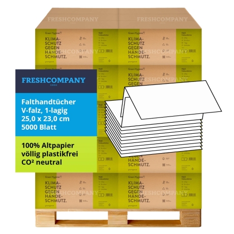 32 x 5000 Green Hygiene FALK Falthandtücher, V-Falz, 1-lagig,  Recycling 25 x 23 cm
