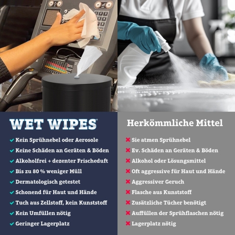 28 Karton 6 x Wet Wipes Soft 700 alkoholfrei getränktes Textilvlies für Desinfektion von Flächen und Geräten