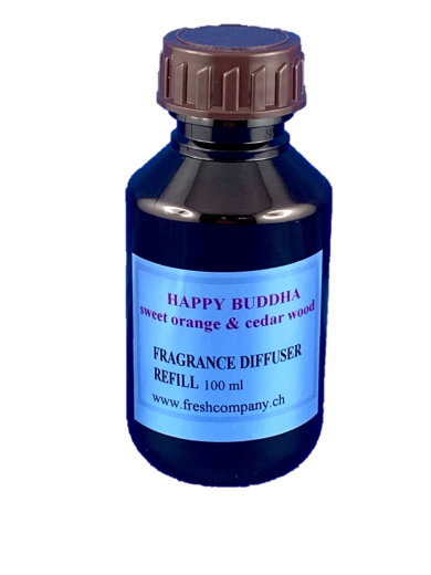 Happy Buddha Parfum 2025